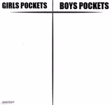 Girls vs Boys Pockets