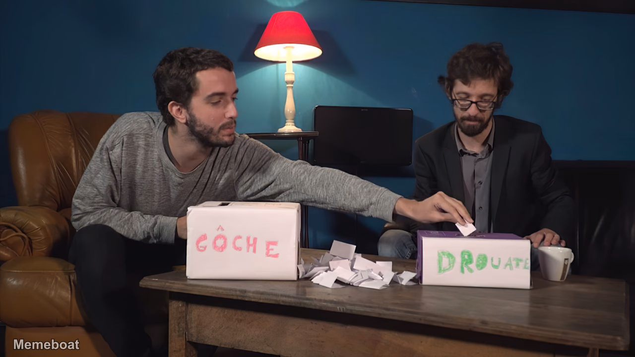 Goche Droate - meme generator image preview