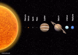 Hall Pass Solar System