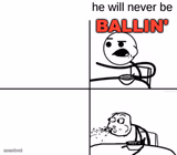 He will never be ballin