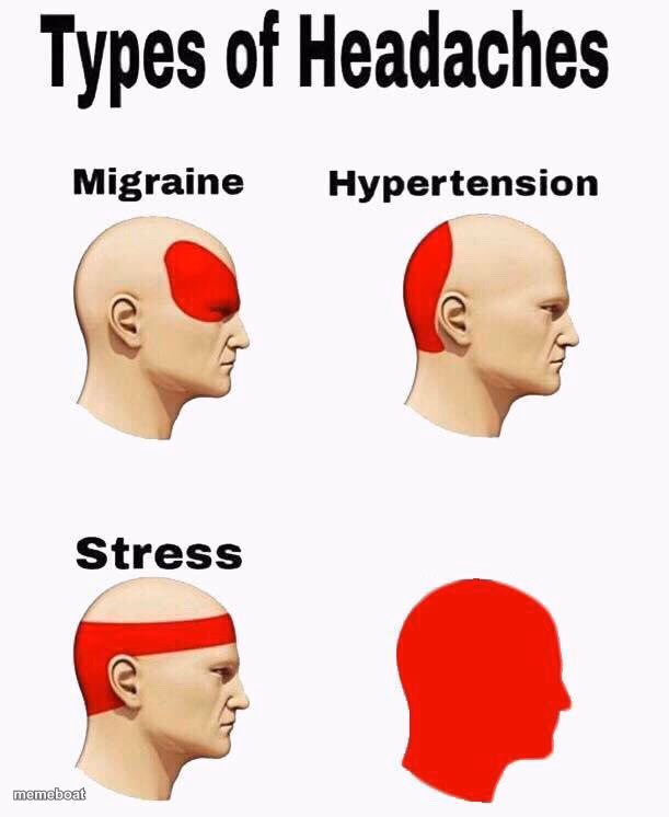 Headaches - meme generator image preview
