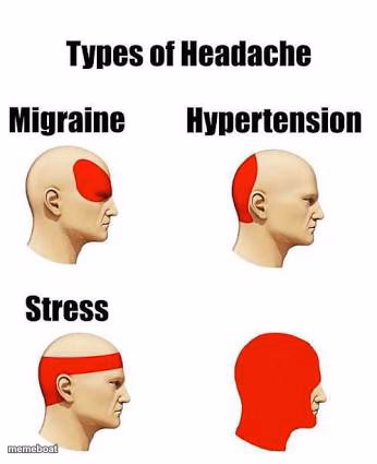 Headaches - meme generator image preview