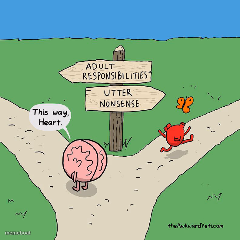 Heart and Brain Fork - meme generator image preview