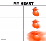 Heart rate