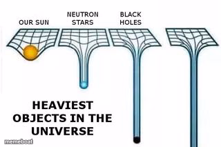 heaviest objects - meme generator image preview