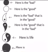 Here is Life