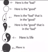 Here is the bad