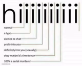 "Hi" length chart