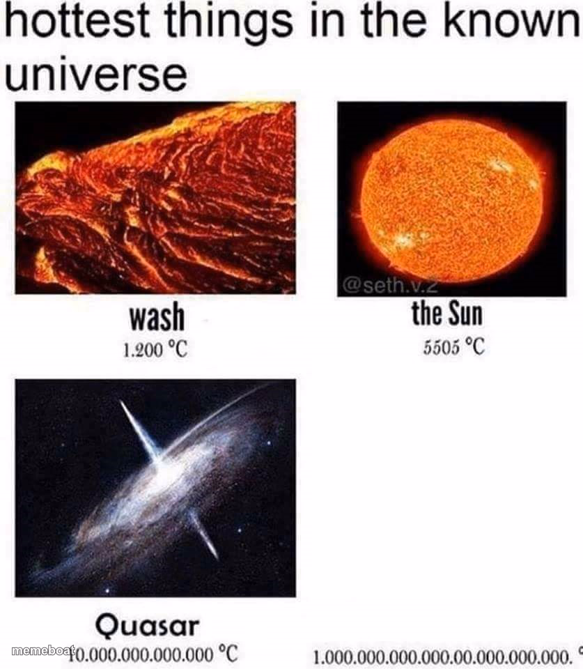 hottest things in the known universe - meme generator image preview