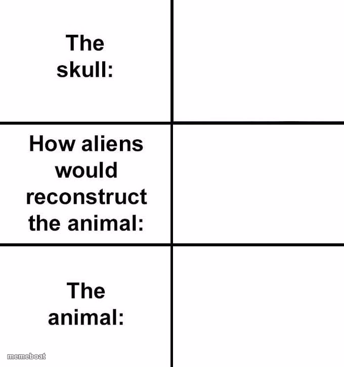 How Aliens Would Reconstruct the Animal - meme generator image preview