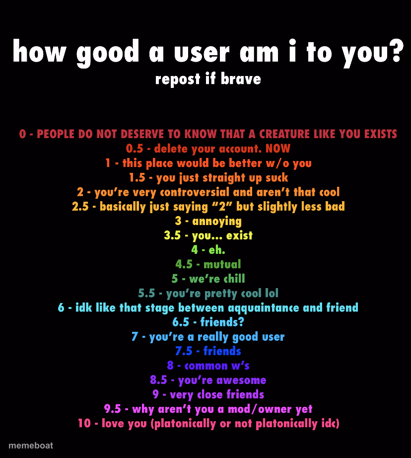how good a user am i to you - meme generator image preview