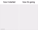 How it started vs how it's going