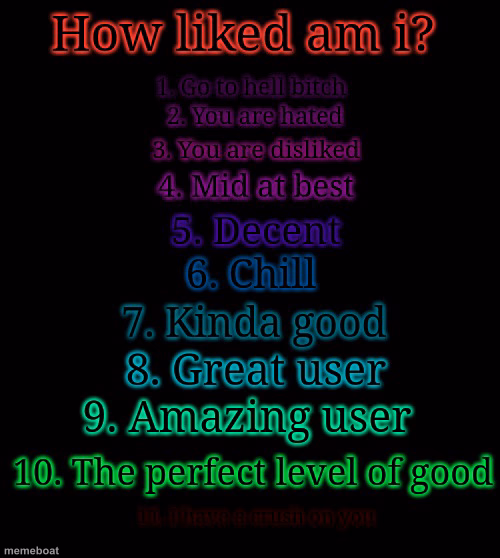 How liked am i? - meme generator image preview