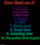How liked am i?