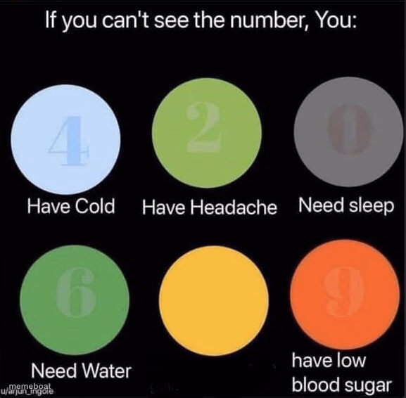 If you can’t see the number - meme generator image preview