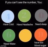 If you can’t see the number