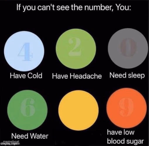 "If You Can't See The Number" but the text is placed properly - meme generator image preview