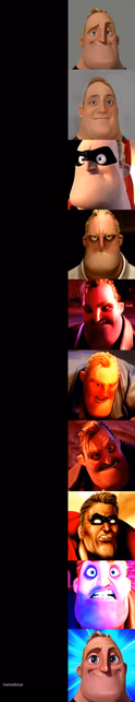 Incredible more angry then happy