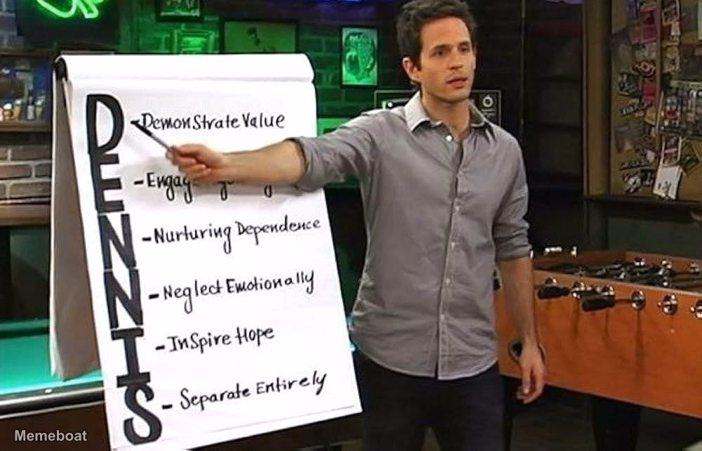 It's Always Sunny in Philadelphia D.E.N.N.I.S. System - meme generator image preview