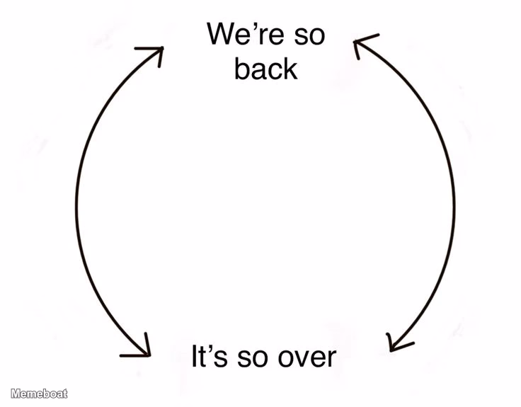 It's so Over, We're so Back Cycle - meme generator image preview