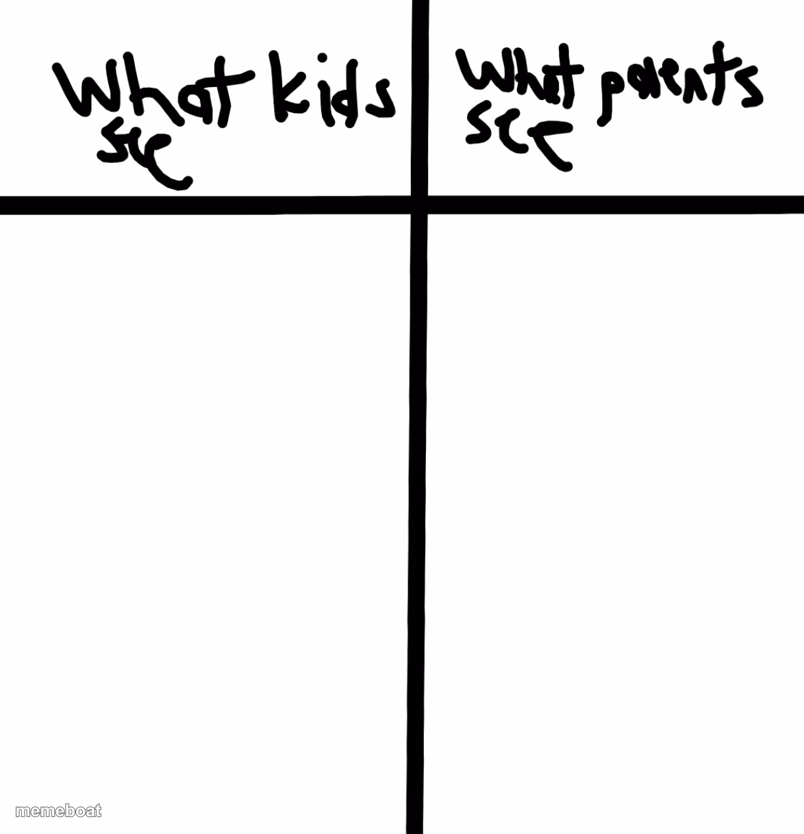 Kids vision vs parents vision - meme generator image preview