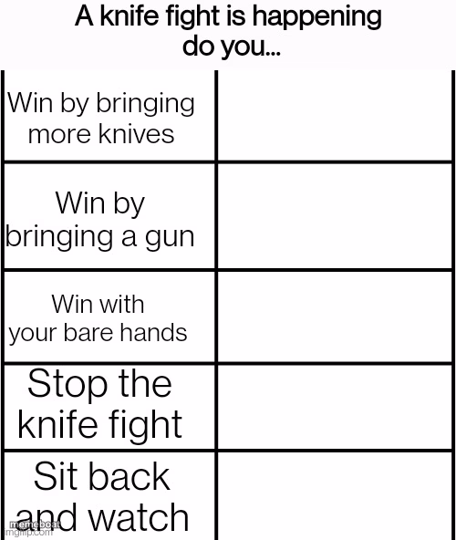Knife fight oc list - meme generator image preview