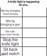 Knife fight oc list