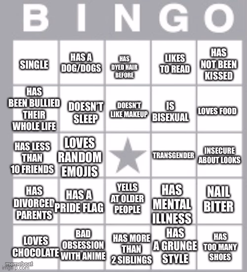 lgbt+ bingo lol - meme generator image preview