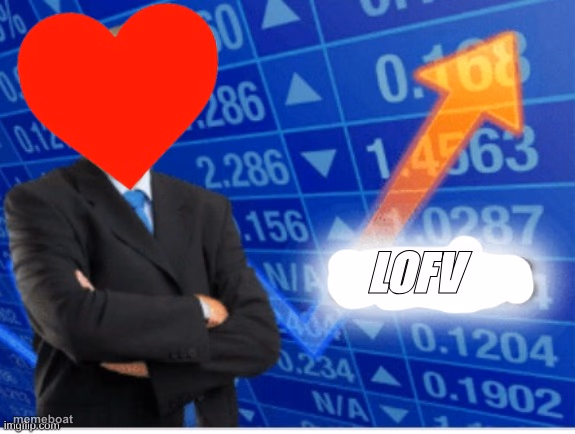 Lofv Meme - meme generator image preview