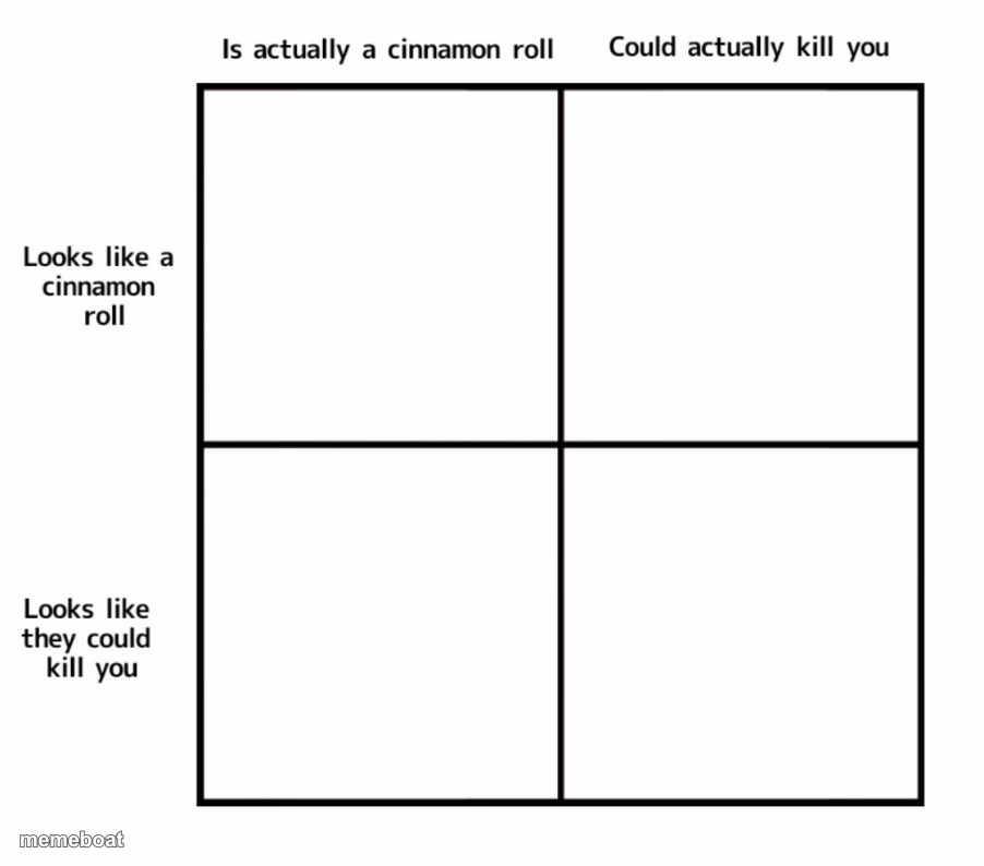 looks like a cinnamon roll - meme generator image preview