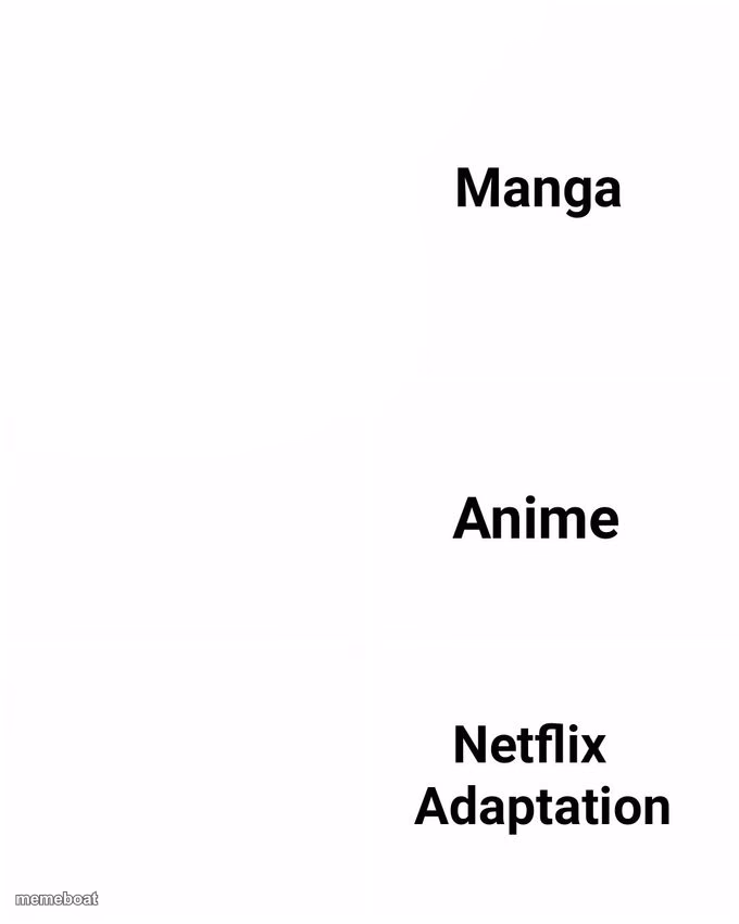 Manga, Anime, Netflix adaption - meme generator image preview