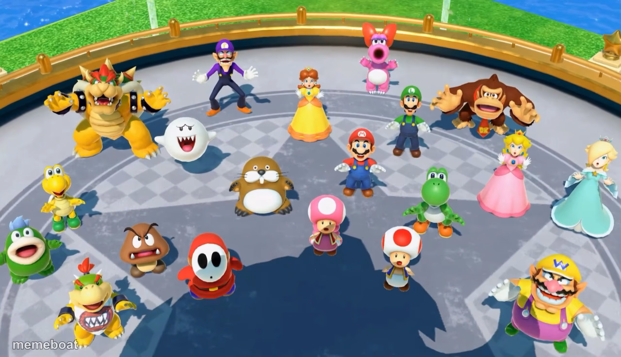 Mario and everyone looking on top - meme generator image preview