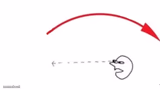 meaning jumps over head