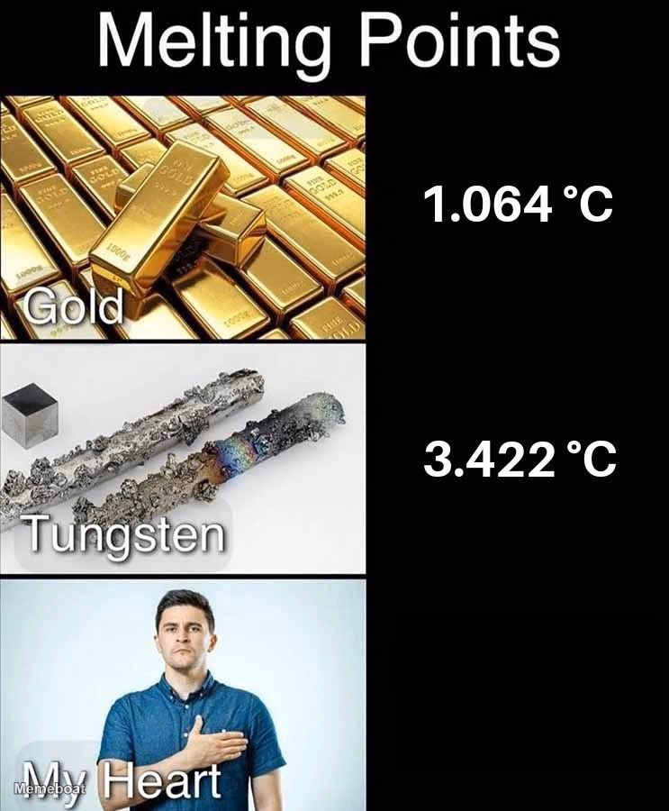 Melting Points - meme generator image preview