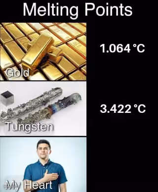 Melting Points