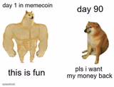memecoin