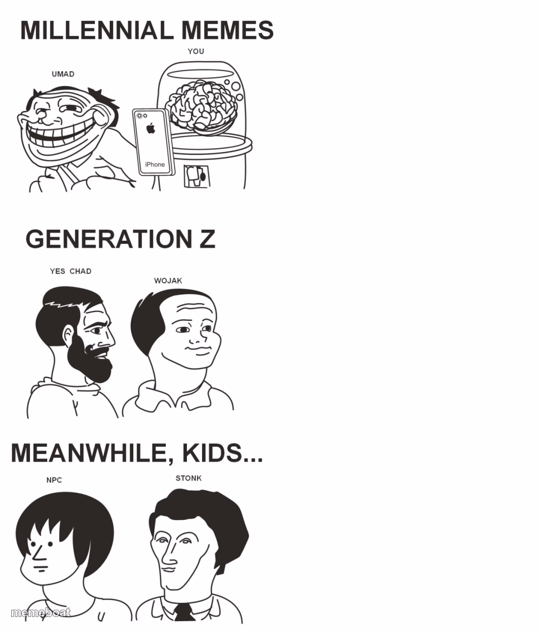 Millennial Memes, Generation Z, Meanwhile, Kids... - meme generator image preview