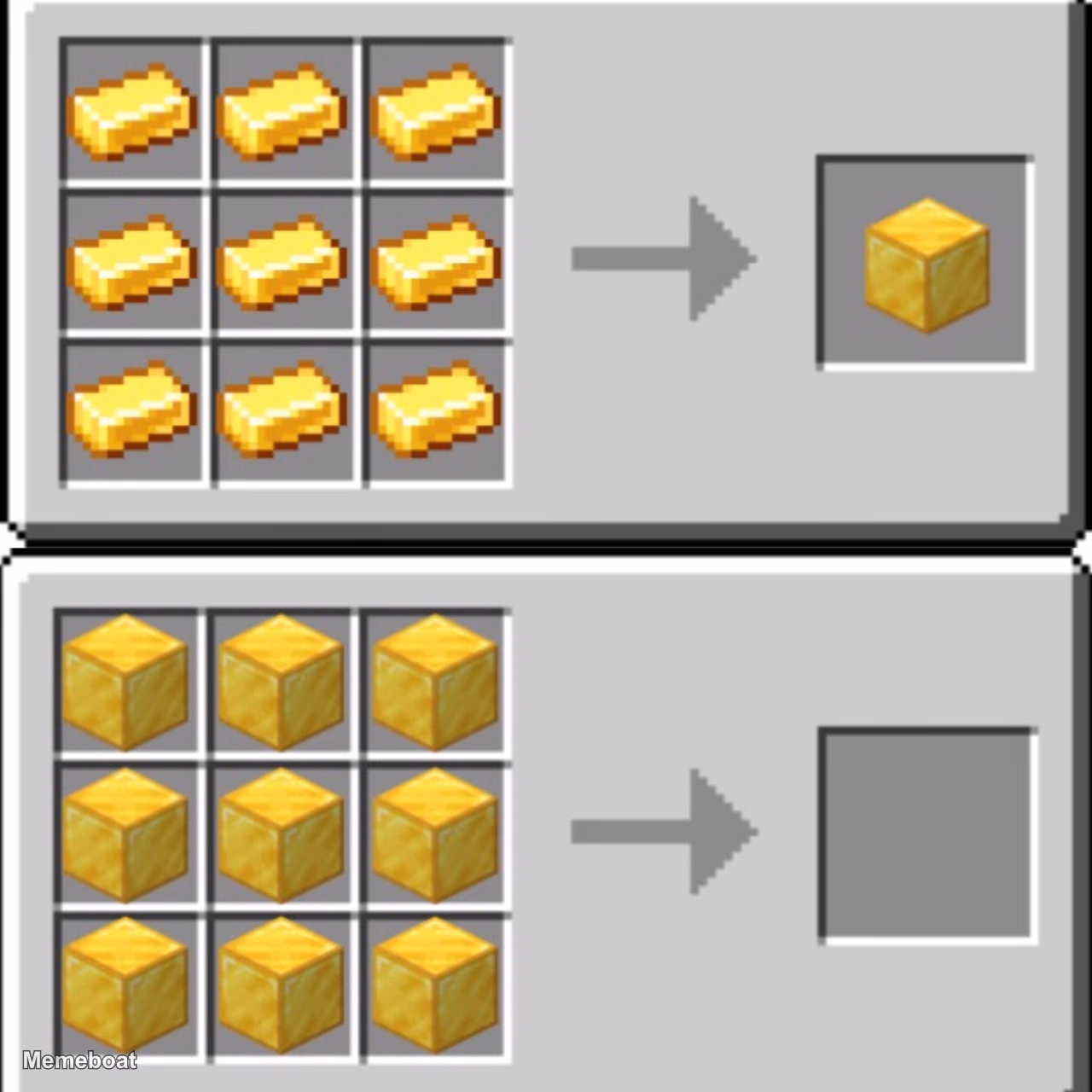 Minecraft Gold Block Empty Crafting - meme generator image preview