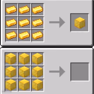 Minecraft Gold Block Empty Crafting