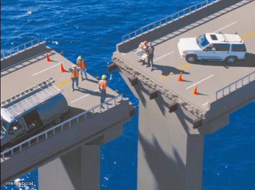 Misaligned Bridge - meme generator image preview