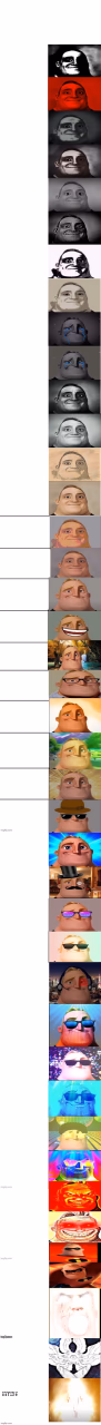 Mr Incredible Becoming Canny Super Extended - meme generator image preview