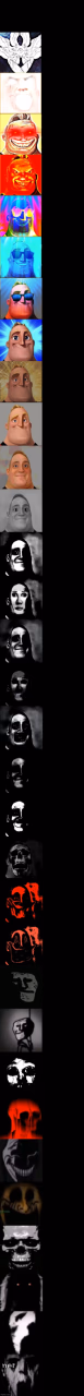 Mr. Incredible Becoming Canny to Uncanny HD - meme generator image preview