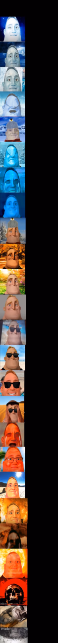 mr incredible becoming cold to hot pre extended - meme generator image preview