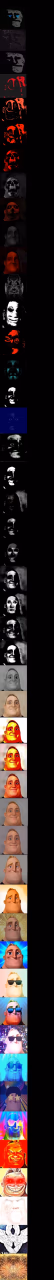 Mr Incredible Becoming Trollge To God Extended (v2) - meme generator image preview