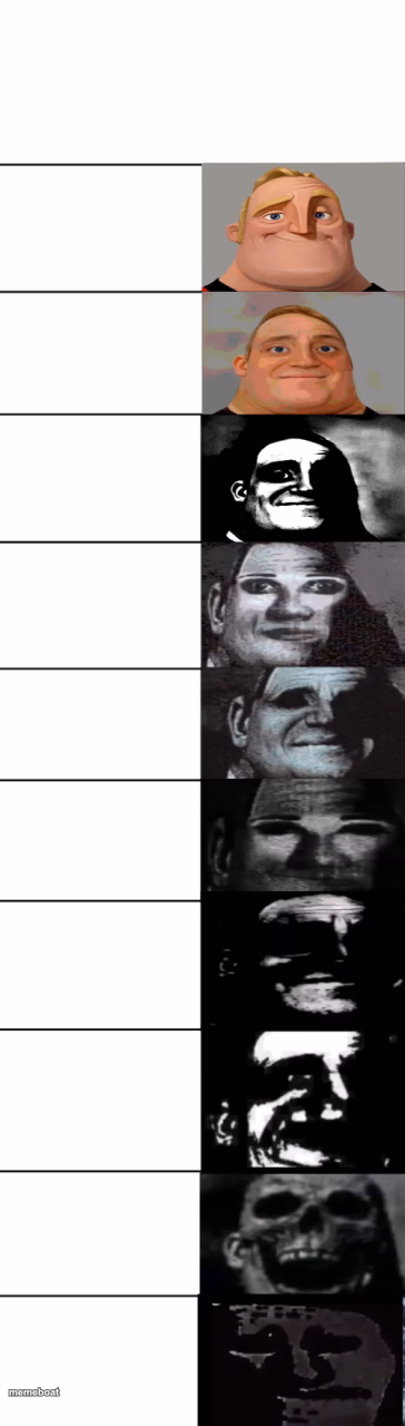 Mr. Incredible becoming uncanny - meme generator image preview