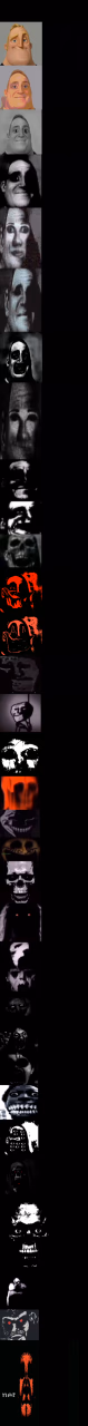 Mr Incredible becoming uncanny 3rd extension - meme generator image preview