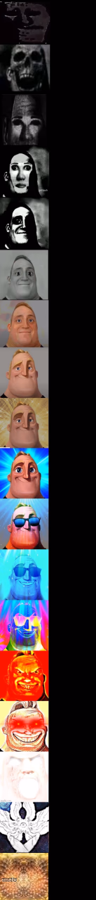 Mr Incredible from Trollge to God - meme generator image preview