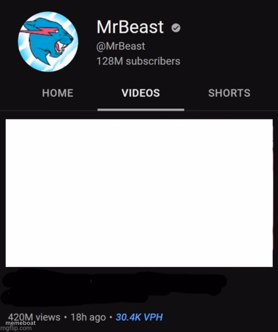 MrBeast thumbnail template - meme generator image preview