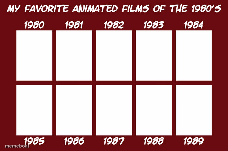 my favorite animated films of the 1980s - meme generator image preview