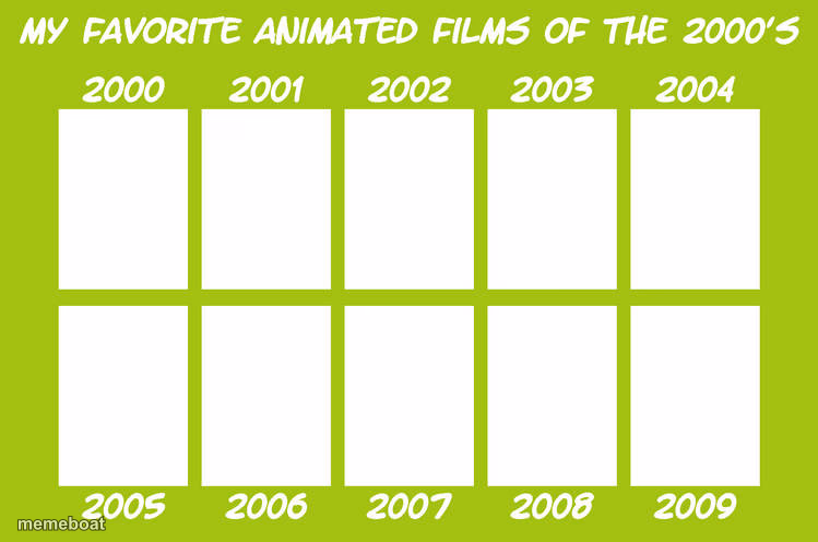 my favorite animated films of the 2000s - meme generator image preview